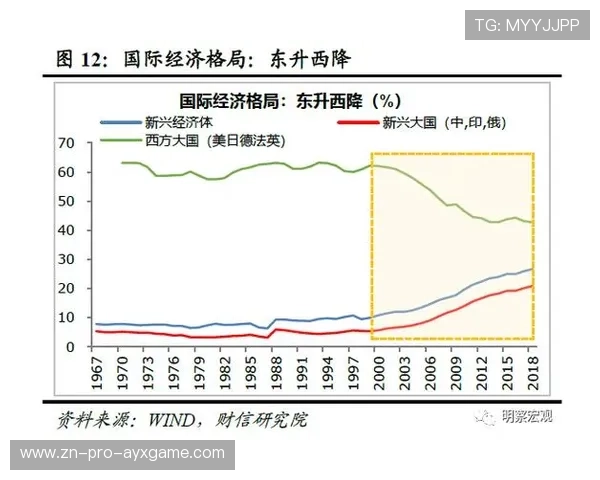 国际友谊赛商业化带动地方经济短期增幅