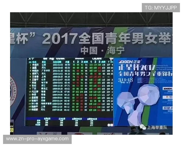 世界举重科研中心发布青年体能监测报告